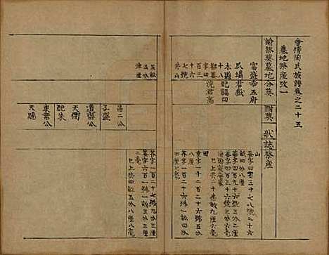 浙江[陶姓] 会稽陶氏族谱 — 清末[1851-1911]_二十五.pdf