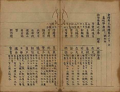 浙江[陶姓] 会稽陶氏族谱 — 清末[1851-1911]_二十六.pdf