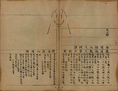 浙江[陶姓] 会稽陶氏族谱 — 清末[1851-1911]_二十六.pdf