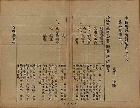 浙江[陶姓] 会稽陶氏族谱 — 清末[1851-1911]_二十八.pdf