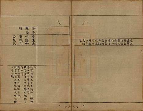 浙江[陶姓] 会稽陶氏族谱 — 清末[1851-1911]_二十八.pdf