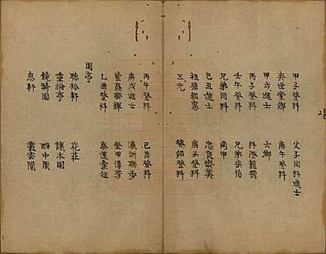 浙江[陶姓] 会稽陶氏族谱 — 清末[1851-1911]_二十九.pdf