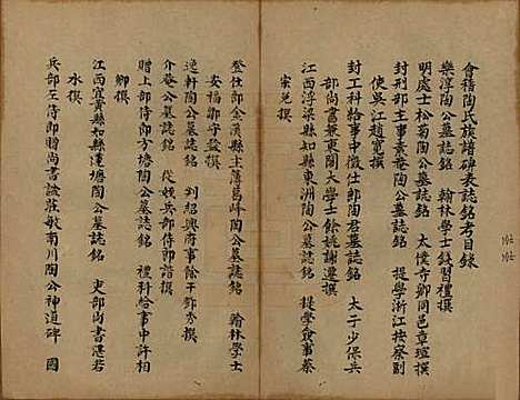 浙江[陶姓] 会稽陶氏族谱 — 清末[1851-1911]_三十一.pdf