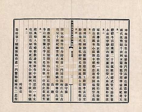 河北[田姓] 临榆田氏两世清芬录 — _八.pdf