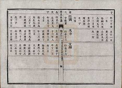 中国[田姓] 田氏宗谱九卷首一卷 — 清光绪三十一年（1905）_三.pdf