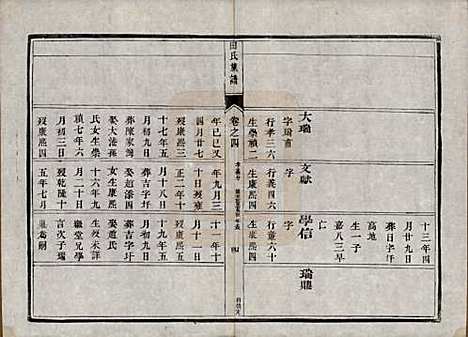 中国[田姓] 田氏宗谱九卷首一卷 — 清光绪三十一年（1905）_四.pdf