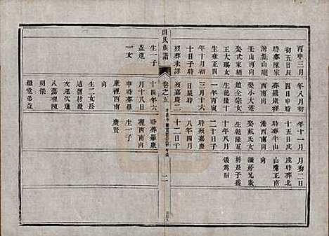 中国[田姓] 田氏宗谱九卷首一卷 — 清光绪三十一年（1905）_五.pdf