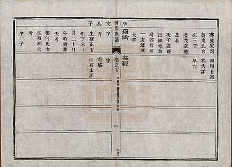 中国[田姓] 田氏宗谱九卷首一卷 — 清光绪三十一年（1905）_五.pdf