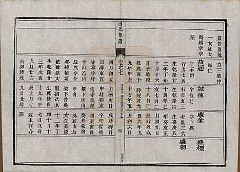 中国[田姓] 田氏宗谱九卷首一卷 — 清光绪三十一年（1905）_七.pdf