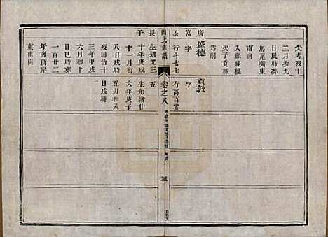 中国[田姓] 田氏宗谱九卷首一卷 — 清光绪三十一年（1905）_八.pdf