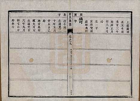 中国[田姓] 田氏宗谱九卷首一卷 — 清光绪三十一年（1905）_九.pdf