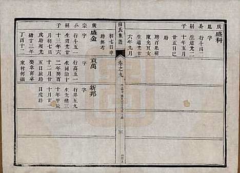 中国[田姓] 田氏宗谱九卷首一卷 — 清光绪三十一年（1905）_九.pdf