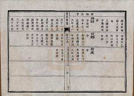 中国[田姓] 田氏宗谱九卷首一卷 — 清光绪三十一年（1905）_九.pdf