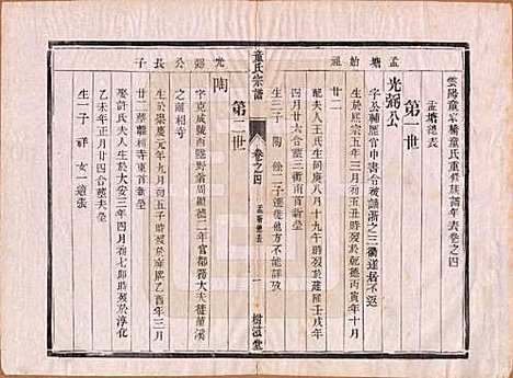 江苏[童姓] 童氏宗谱十四卷 — 清光绪十五年（1889）_四.pdf