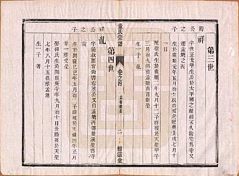 江苏[童姓] 童氏宗谱十四卷 — 清光绪十五年（1889）_四.pdf