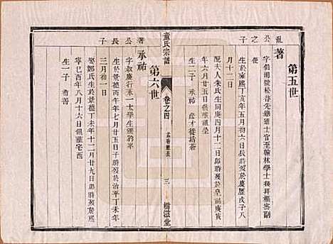 江苏[童姓] 童氏宗谱十四卷 — 清光绪十五年（1889）_四.pdf