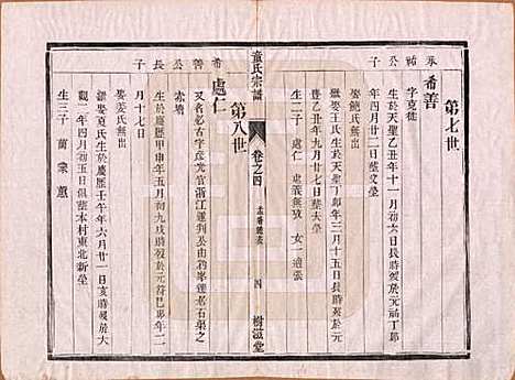 江苏[童姓] 童氏宗谱十四卷 — 清光绪十五年（1889）_四.pdf