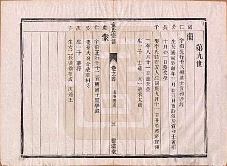 江苏[童姓] 童氏宗谱十四卷 — 清光绪十五年（1889）_四.pdf