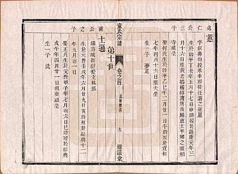 江苏[童姓] 童氏宗谱十四卷 — 清光绪十五年（1889）_四.pdf