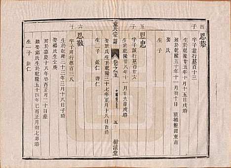 江苏[童姓] 童氏宗谱十四卷 — 清光绪十五年（1889）_五.pdf