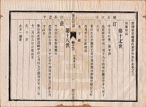 江苏[童姓] 童氏宗谱十四卷 — 清光绪十五年（1889）_六.pdf