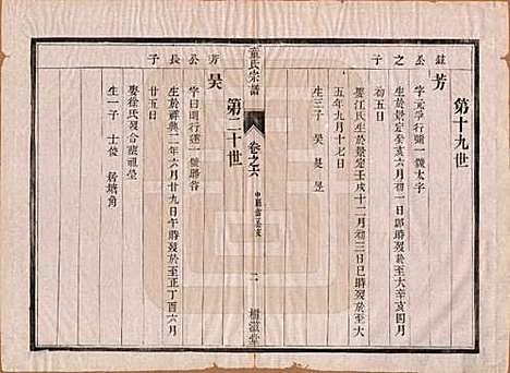 江苏[童姓] 童氏宗谱十四卷 — 清光绪十五年（1889）_六.pdf