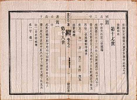 江苏[童姓] 童氏宗谱十四卷 — 清光绪十五年（1889）_七.pdf