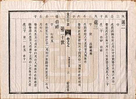 江苏[童姓] 童氏宗谱十四卷 — 清光绪十五年（1889）_七.pdf