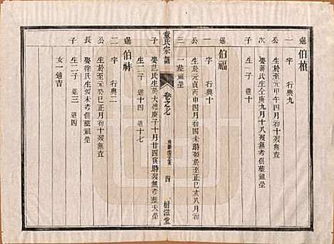 江苏[童姓] 童氏宗谱十四卷 — 清光绪十五年（1889）_七.pdf