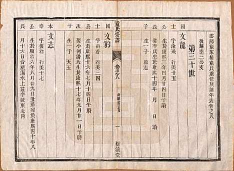 江苏[童姓] 童氏宗谱十四卷 — 清光绪十五年（1889）_八.pdf