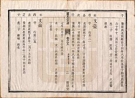 江苏[童姓] 童氏宗谱十四卷 — 清光绪十五年（1889）_八.pdf