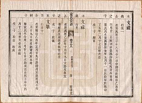 江苏[童姓] 童氏宗谱十四卷 — 清光绪十五年（1889）_八.pdf