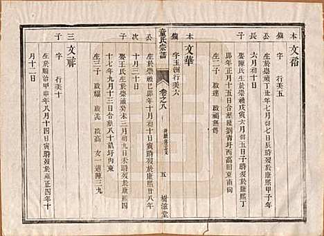 江苏[童姓] 童氏宗谱十四卷 — 清光绪十五年（1889）_八.pdf