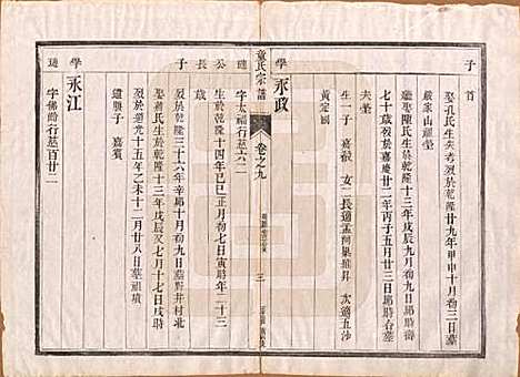 江苏[童姓] 童氏宗谱十四卷 — 清光绪十五年（1889）_九.pdf