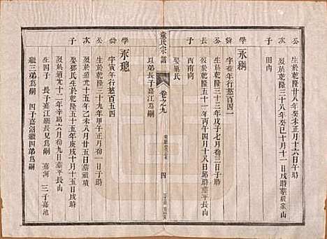 江苏[童姓] 童氏宗谱十四卷 — 清光绪十五年（1889）_九.pdf