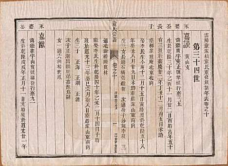 江苏[童姓] 童氏宗谱十四卷 — 清光绪十五年（1889）_十.pdf