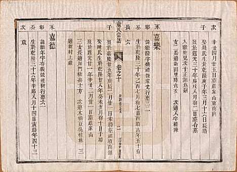 江苏[童姓] 童氏宗谱十四卷 — 清光绪十五年（1889）_十.pdf