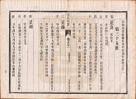 江苏[童姓] 童氏宗谱十四卷 — 清光绪十五年（1889）_十一.pdf