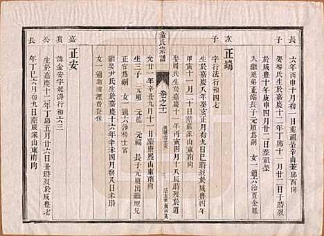 江苏[童姓] 童氏宗谱十四卷 — 清光绪十五年（1889）_十一.pdf