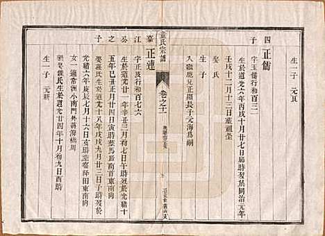 江苏[童姓] 童氏宗谱十四卷 — 清光绪十五年（1889）_十一.pdf