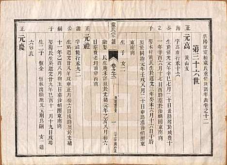 江苏[童姓] 童氏宗谱十四卷 — 清光绪十五年（1889）_十二.pdf