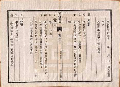 江苏[童姓] 童氏宗谱十四卷 — 清光绪十五年（1889）_十二.pdf