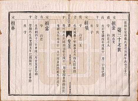 江苏[童姓] 童氏宗谱十四卷 — 清光绪十五年（1889）_十三.pdf