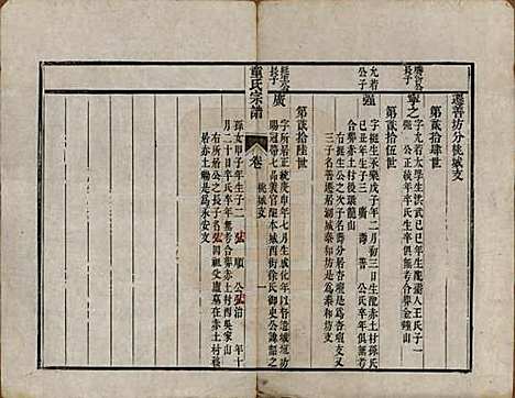 浙江[童姓] 童氏宗谱 — 清嘉庆十三年（1808）_三.pdf