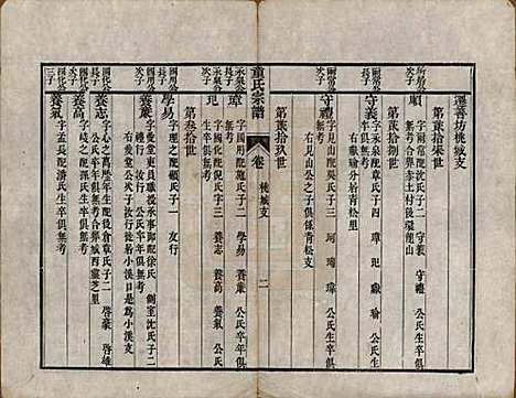 浙江[童姓] 童氏宗谱 — 清嘉庆十三年（1808）_三.pdf