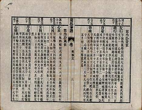 浙江[童姓] 童氏宗谱 — 清嘉庆十三年（1808）_三.pdf