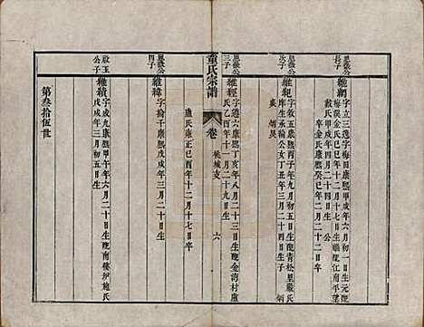 浙江[童姓] 童氏宗谱 — 清嘉庆十三年（1808）_三.pdf