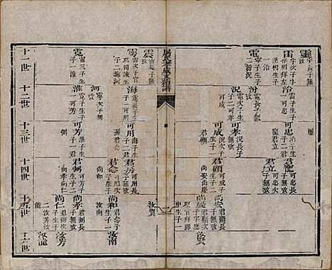 浙江[屠姓] 屠氏族谱二十二卷 — 清道光八年（1828）_五.pdf