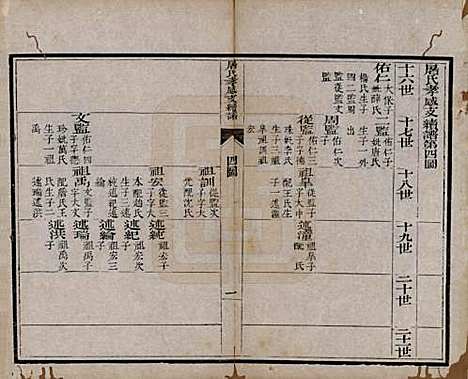 浙江[屠姓] 屠氏族谱二十二卷 — 清道光八年（1828）_六.pdf