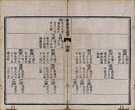 浙江[屠姓] 屠氏族谱二十二卷 — 清道光八年（1828）_六.pdf